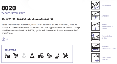 Zapato ESD (mod. ALLEN)